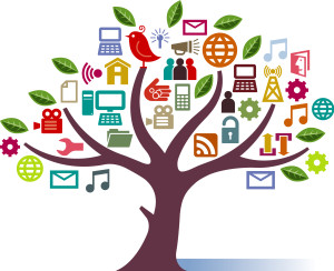 communications-tree